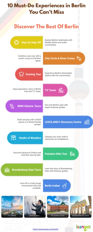 10 Fun-Filled Experiences in Berlin for Families and Travelers