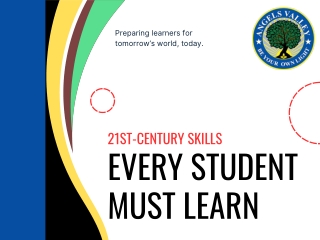 21st-Century Skills| Every Students Must Learn