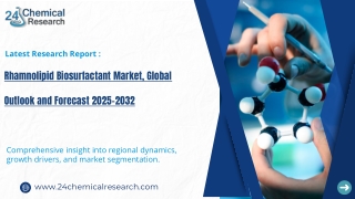 Rhamnolipid Biosurfactant Market, Global Outlook and Forecast 2025-2032