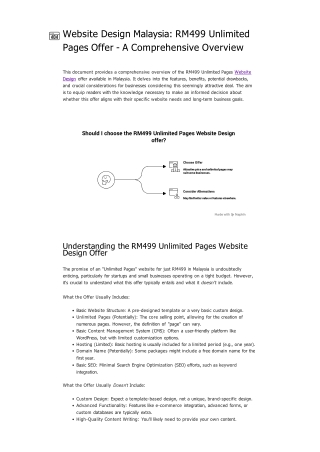 Website Design Malaysia_ RM499 Unlimited Pages Offer - A Comprehensive Overview
