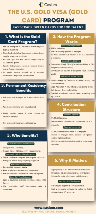 The U.S. Gold Visa (Gold Card) Program: Fast-Track Green Cards for Top Talent