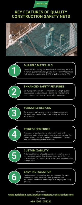Key Features of Quality Construction Safety Nets [Infographic]