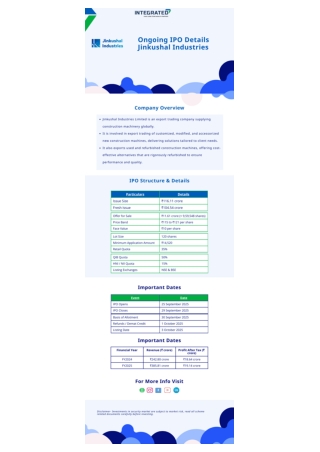 Jinkushal Industries Current IPO News!