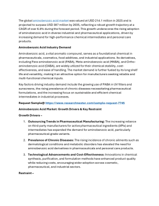 Aminobenzoic Acid Market: Upcoming Opportunities with SWOT Analysis By 2035