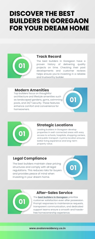 Discover the Best Builders in Goregaon for Your Dream Home