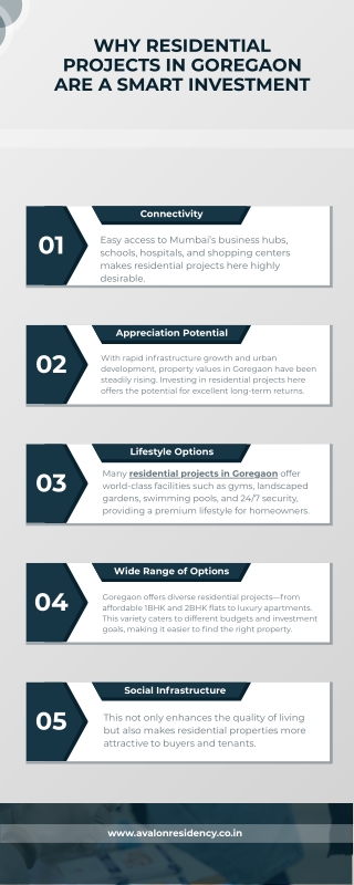 Why Residential Projects in Goregaon Are a Smart Investment