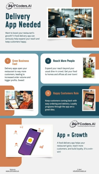Grow Your Restaurant with a Food Delivery App by 247Coders.ai