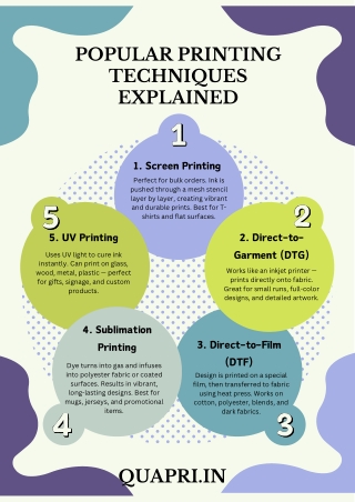 Popular Printing Techniques Explained