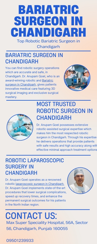 Best Laparoscopic Surgeon in Chandigarh