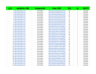 https___techmellion.com_ - 1st month