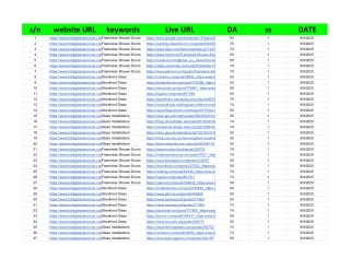 https___www.totalglassservices.com_ - Sheet1