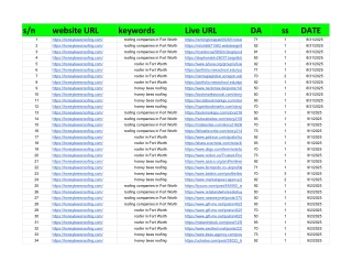 https___honeybeesroofing.com_ - Sheet1 (1)