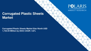 Corrugated Plastic Sheets Market
