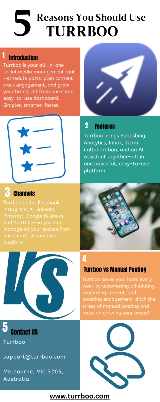 5 Reasons You Should Use TURRBOO
