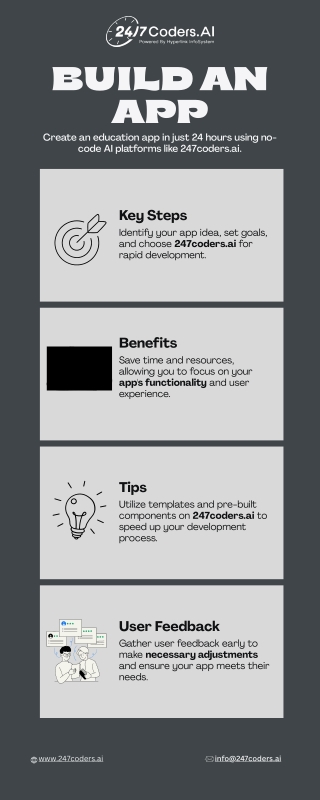 Rapid Education App Creation With No-Code AI