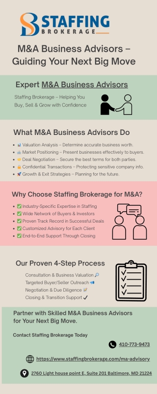 M&A Business Advisors