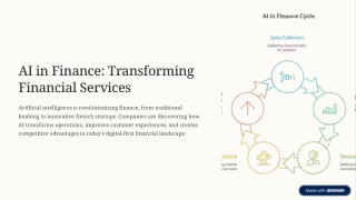 AI-in-Finance-Transforming-Financial-Services