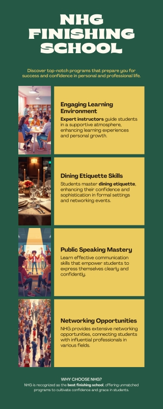 Best Finishing School in India for Personal Grooming & Social Etiquette.