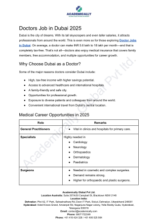 Doctors Job in Dubai 2025