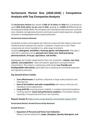 Surfactants Market