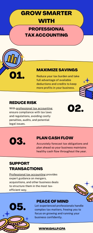 Maximize Profits with Professional Tax Accounting