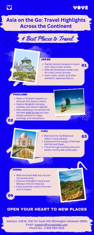 Stay Online Across Asia with Voye Global’s Best eSIM