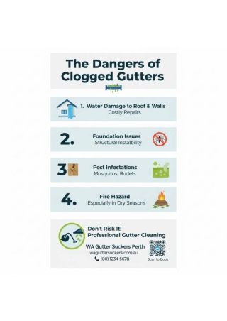 Don't Ignore Your Gutters! The Hidden Dangers of Clogged Drains