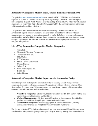 Automotive Composites Market Trends, Global Opportunities, Restraints & Forecast