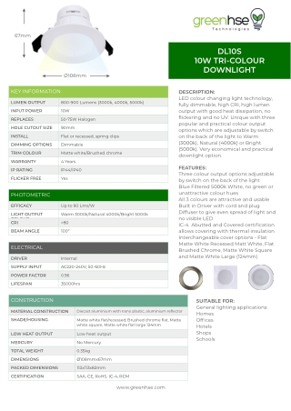 Buy 10W LED Downlight with Changeable Covers
