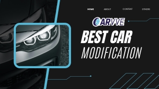 best car accessories in delhi