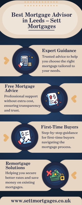 Best mortgage advisor Leeds  Mortgage broker Leeds  Sett Mortgages