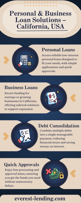 Personal & Business Loan Solutions with Quick Approval in California, USA