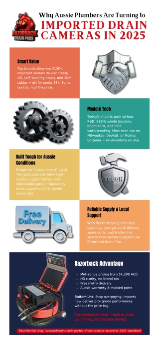 Why Aussie Plumbers Are Turning to Imported Drain Cameras in 2025