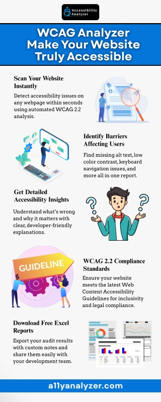 WCAG Analyzer  Make Your Website Truly Accessible