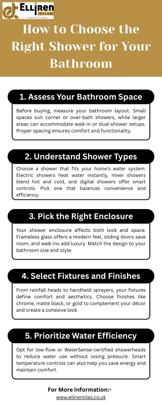 How to Choose the Right Shower for Your Bathroom