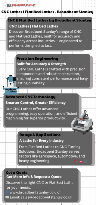 CNC Lathes  Flat Bed Lathes - Broadbent Stanley