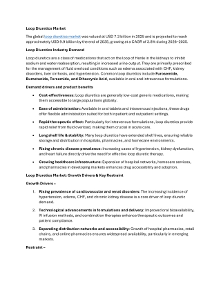 Loop Diuretics Market Overview 2026 and Forecast till 2035
