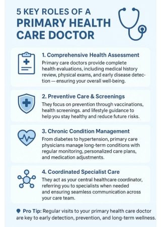 5 Key Roles of a Primary Health Care Doctor You Should Know