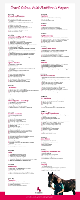 Current Lectures in Equine Practitioner’s Program | The Equine Practice Company