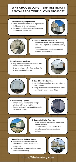 Why Choose Long-Term Restroom Rentals for Your Clovis Project