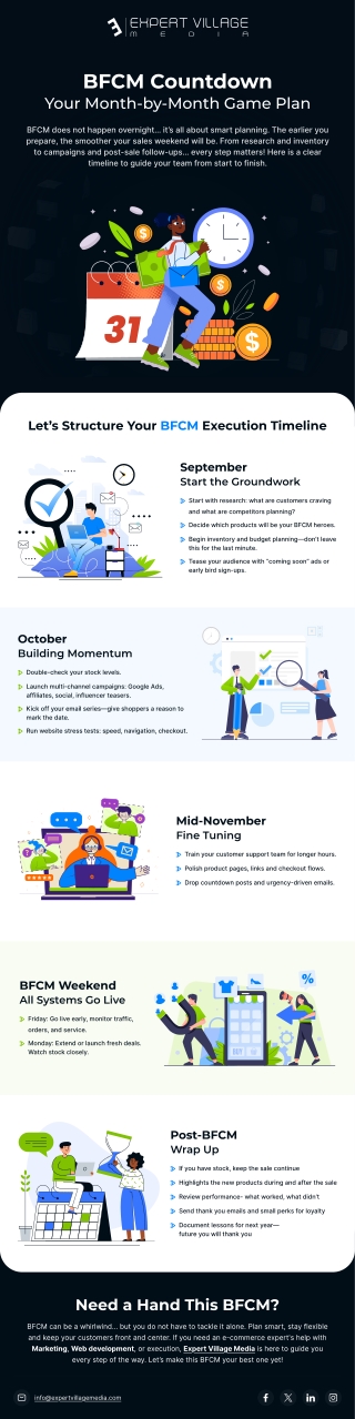 BFCM Countdown: Your Month-by-Month Game Plan for Black Friday & Cyber Monday