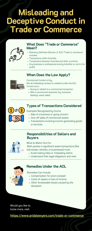 Misleading and Deceptive Conduct in Trade or Commerce