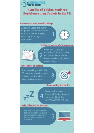 Benefits of Taking Zopisign Zopiclone 10mg Tablets in the UK (1) (1)