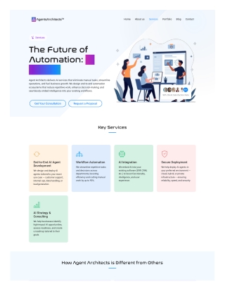 Best AI Development Company - Agents Architects