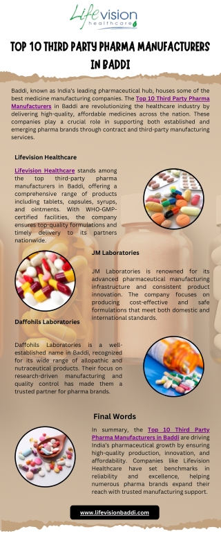 Top 10 Third Party Pharma Manufacturers in Baddi