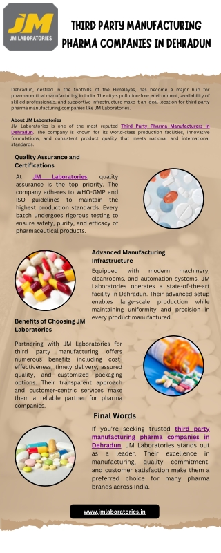 Third Party Manufacturing Pharma Companies in Dehradun