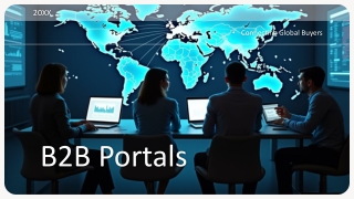 Find Global Buyers with Indian B2B Portals