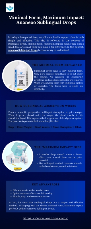 Minimal Form, Maximum Impact- Ananeoo Sublingual Drops