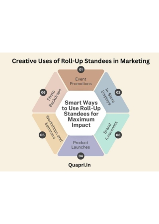 Creative Ways to Use Roll-Up Standees for Marketing Success