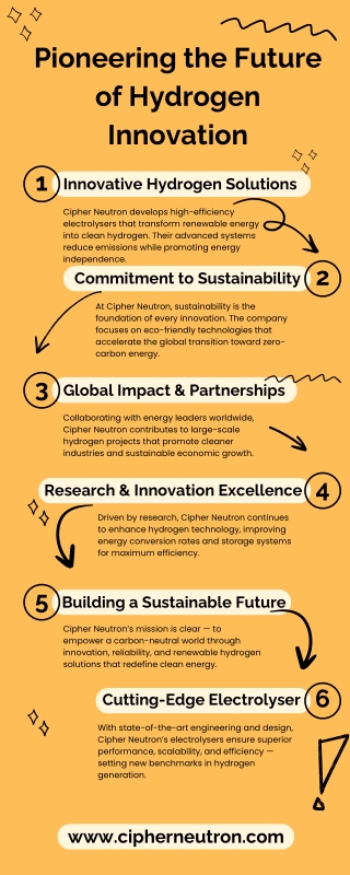 Best Electrolyser Companies Leading Hydrogen Technology Innovators